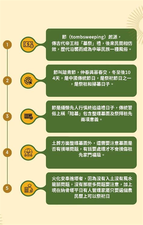 掃墓日子|2024清明掃墓懶人包｜供品、祭拜順序、禁忌與注意事項 • Aerobil